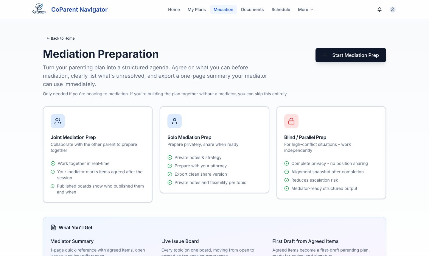 The Mediation Preparation screen with three modes, joint, solo and blind/parallel prep, and the outputs: a one-page mediator summary, a live issue board, and a first draft from agreed items